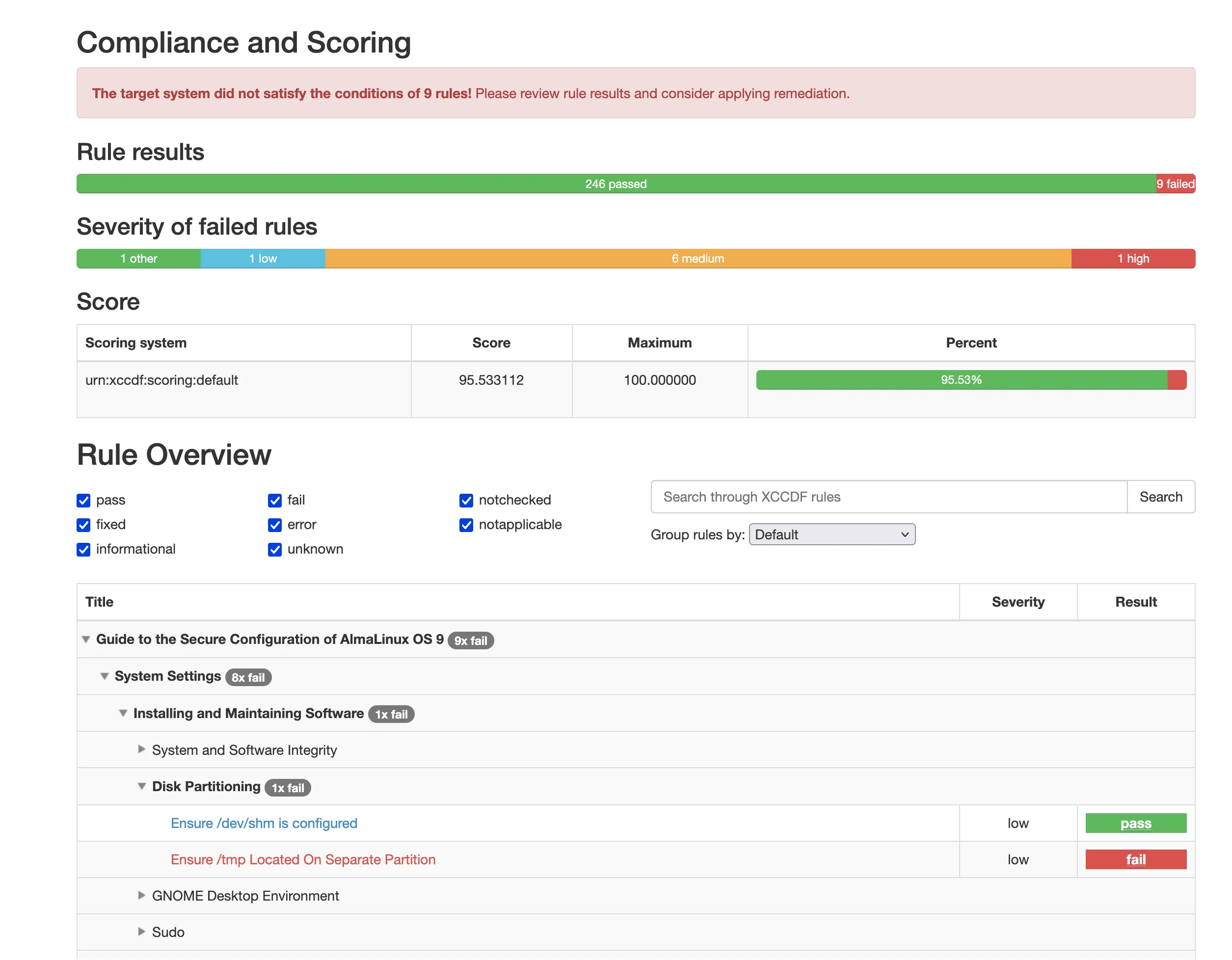 After Remediation Result