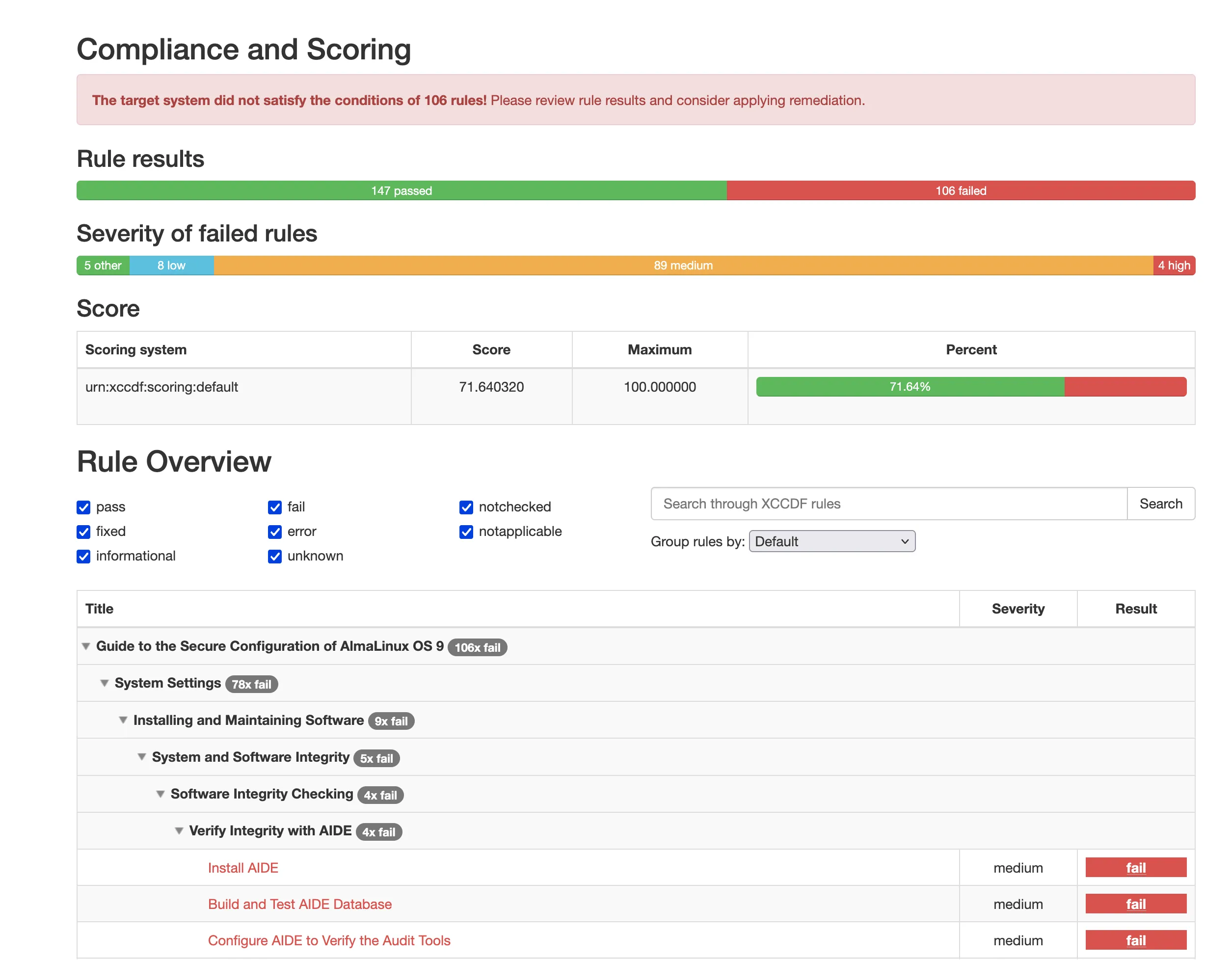 Before Remediation Result